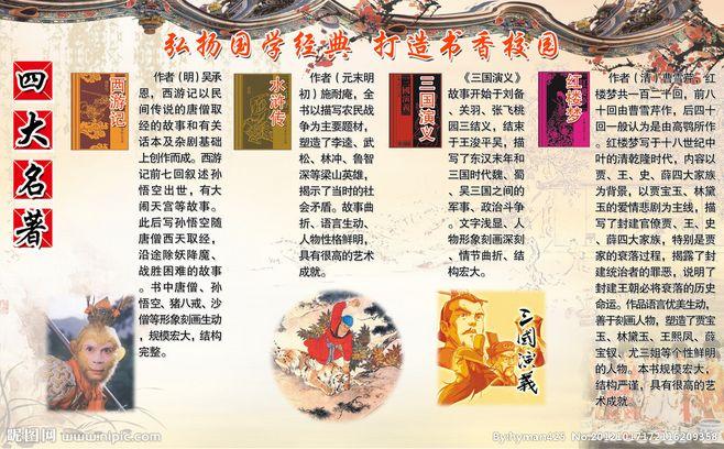 四大名著展板源文件