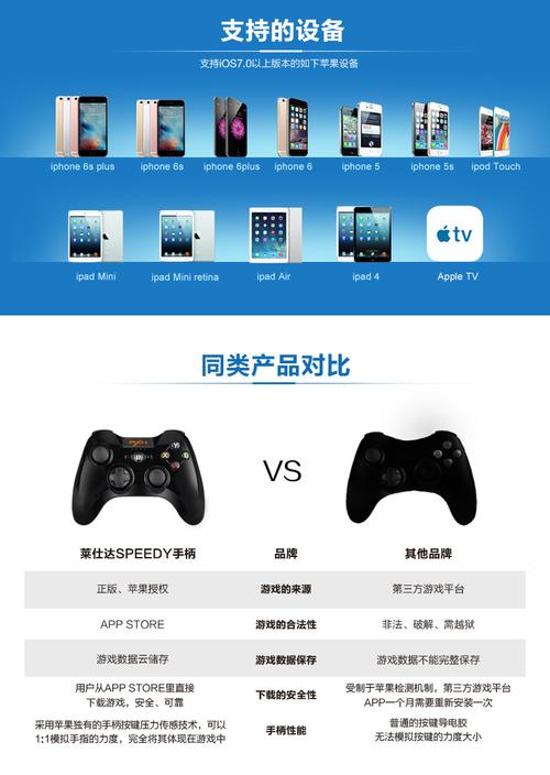莱仕达pxn-6603苹果mfi认证蓝牙游戏手柄兼容ios iphone各种机型