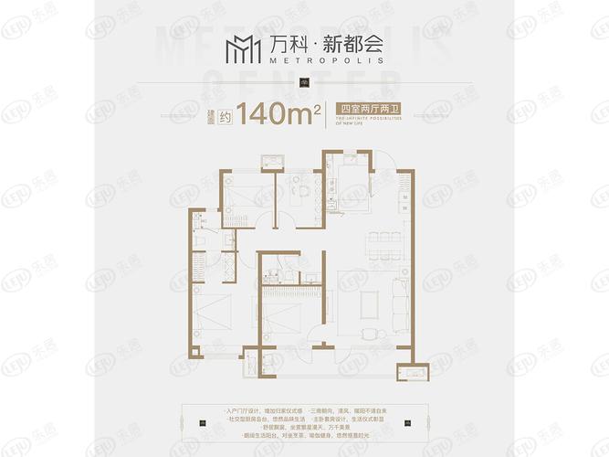 万科新都会140㎡户型户型图