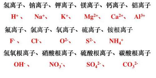  p> a href="#" data-lemmaid="6414253">氢氧根 /a>( a href="#"