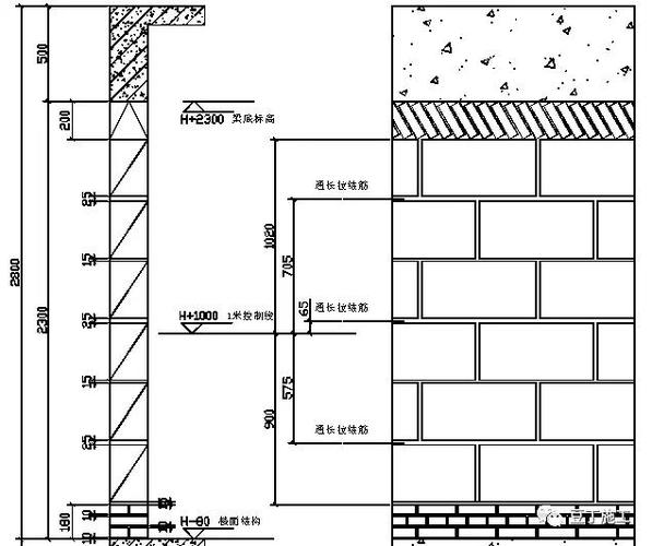 加气混凝土砌块施工标准做法,高清图文解读