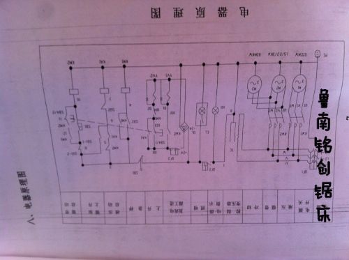 供应gt4228带锯床 自动锯床全自动带锯床自动送料锯床