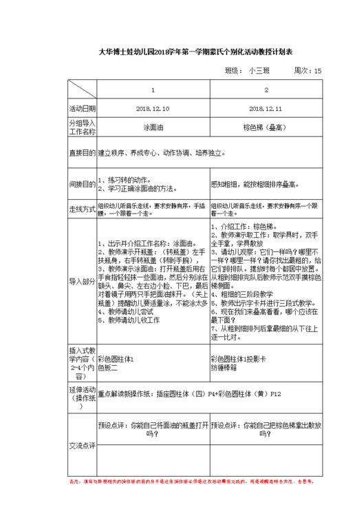 15蒙氏(蒙台梭利教具)教案.xls 2页