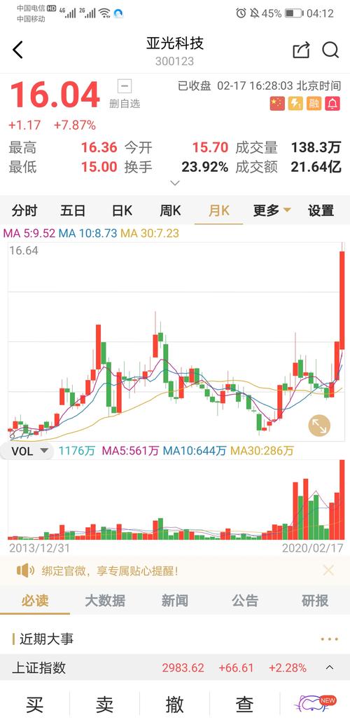 股票牛股_亚光科技20200217