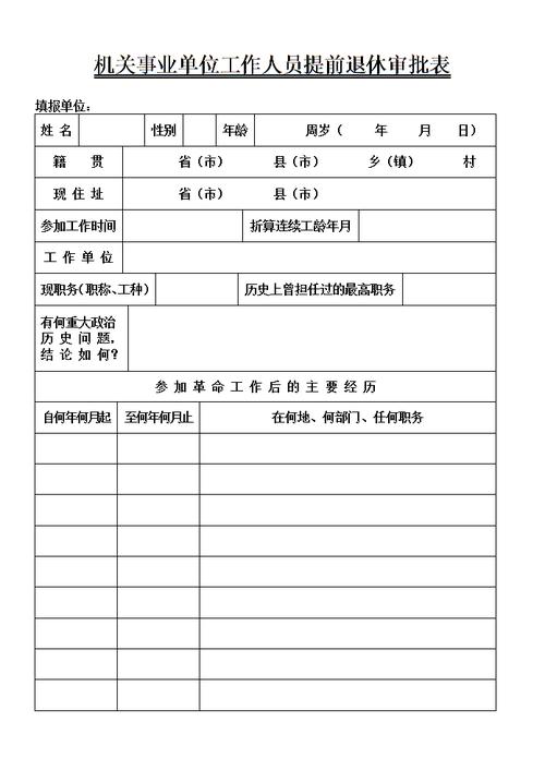 机关事业单位工作人员提前退休审批表.doc