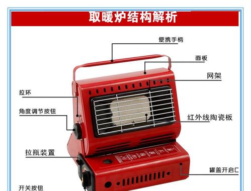 电动三轮燃气暖风机 电动汽车四轮车 液化气暖风机驾驶室取暖