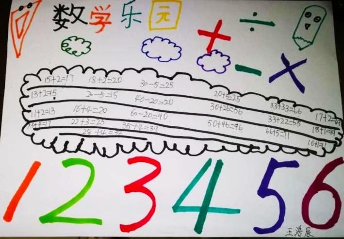 "趣味数学 魅力无限" 东城教育集团二十九中学二年级数学手抄报