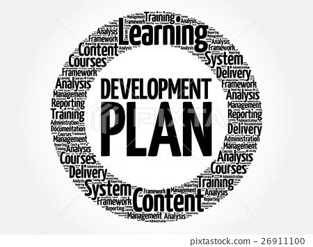 插图素材: development plan circle word cloud