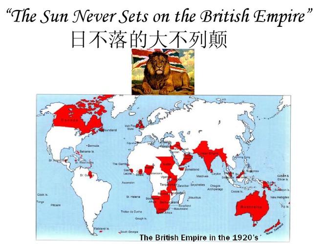 the british empireppt