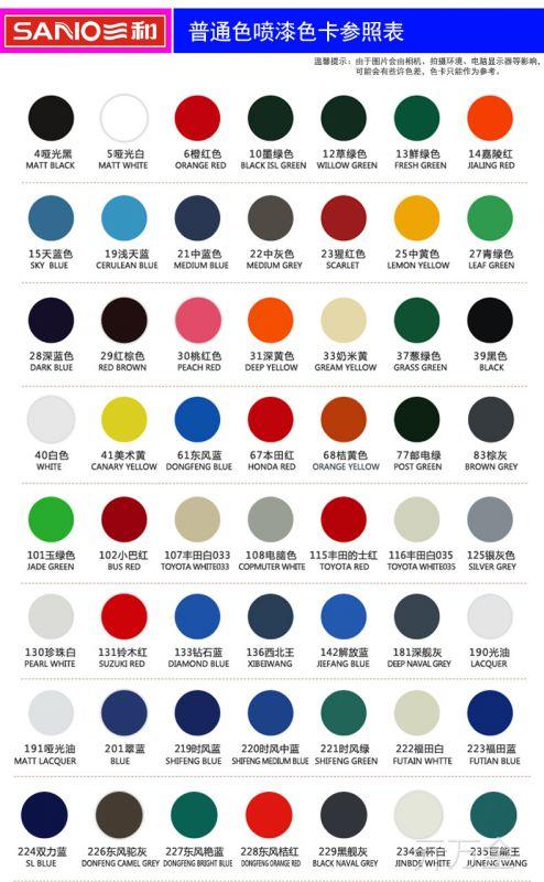 美国三和自喷漆 厂家货源 手摇汽车摩托车改装广告牌涂鸦自喷漆