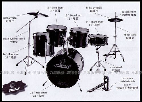 商城 津宝专业架子鼓 爵士鼓 jbpvt16 5鼓3镲 送镲片 加粗加重
