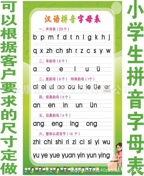 中小学生校汉语拼音字母表班级文化用品墙教室布置墙贴纸声母韵母