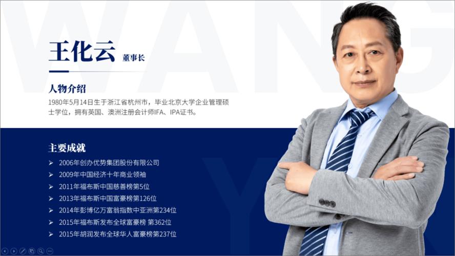 5种方法,搞定人物介绍ppt!