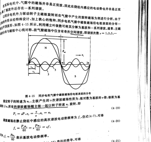 电机学p127,三相绕组的合成谐波磁动势,分析可知只有6k±1次谐波