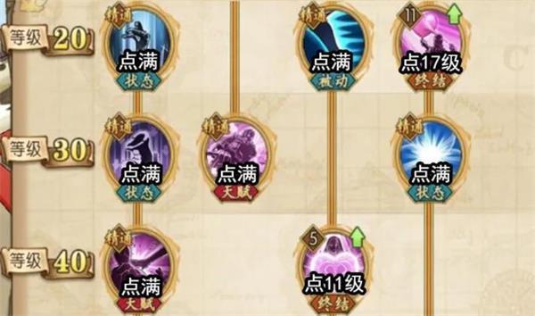 航海王燃烧意志推进城汉库克加点什么好