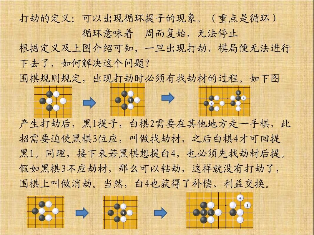 围棋基本规则ppt