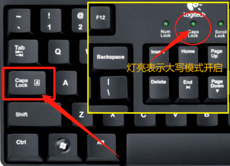 请问电脑键盘上大小写怎么切换