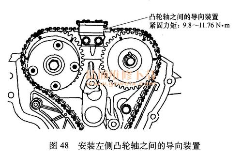     8)安装左侧凸轮轴之间的导向装置,如图48所示.