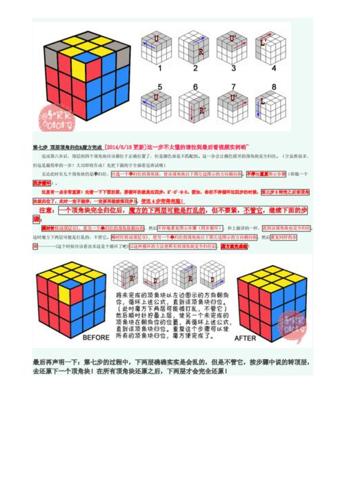 03三阶魔方第三层还原图解.doc