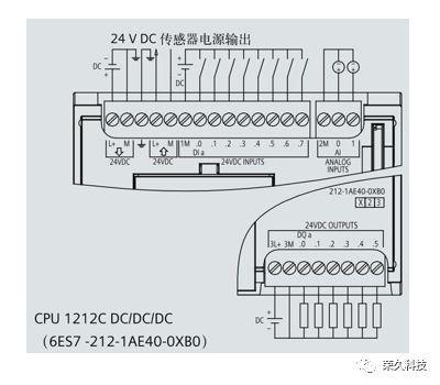 多图详解西门子s71200plc硬件接线图