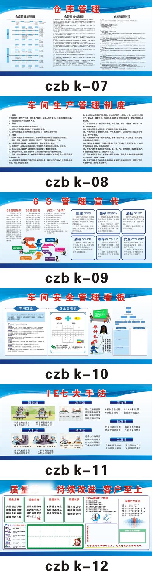 溪沫新款公司企业6s现场管理体系看板车间管理看板安全生产质量品质