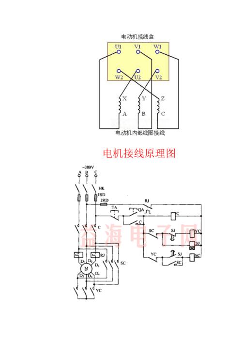 星三角启动电机接线图