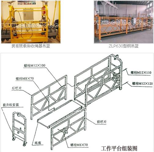吊篮工作平台