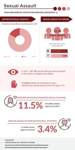 new "upskirting" law passed