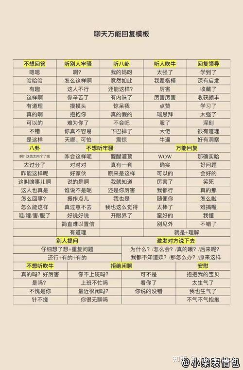 抖音微信万能回复模板聊天背景图