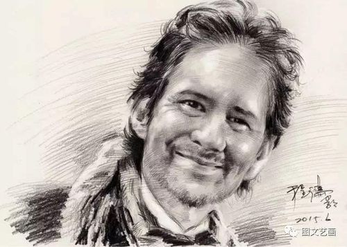 牛b的素描人物肖像画-学画的朋友共勉