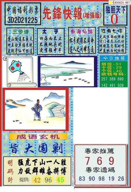丹东图21225期丹东3d全图先锋快报