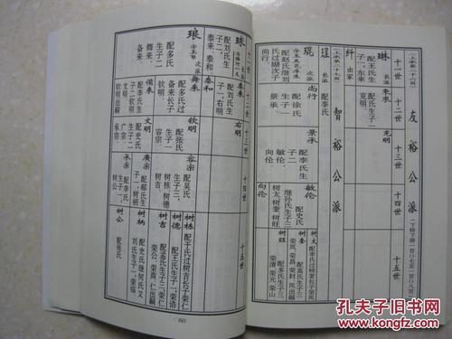 倪氏族谱(河北省阜城县一带.辈字:荣光寿祥庆景昭竣毓