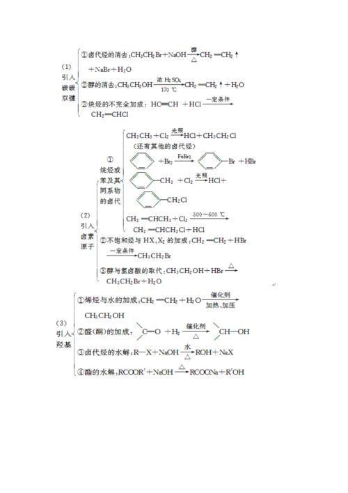 高分子化合物和有机合成