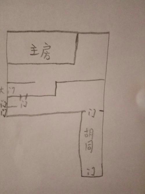 刀把型院子好不好,主大门在刀刃上