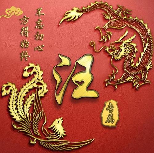 百家姓图像定制 龙凤呈祥,不忘初心 方得始终,属于你的专属头像