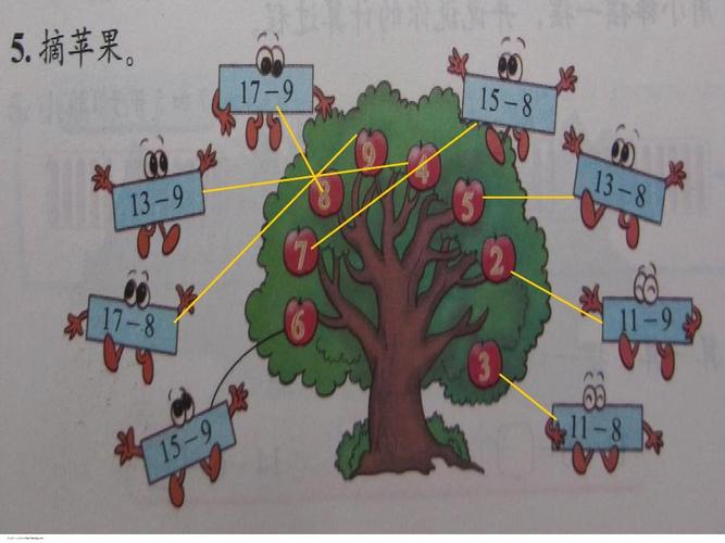 北师大版小学一年级数学下册加与减一《捉迷藏》课件ppt