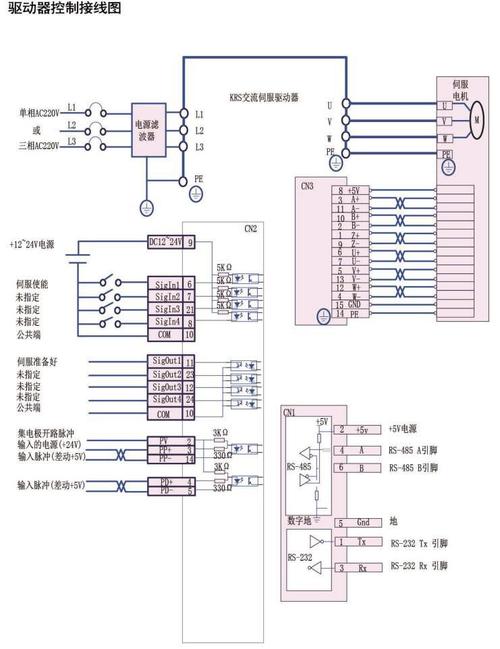 2500转 15nm 380v供电 高压伺服电机  价格: 6141
