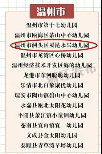 2020浙江温州安吉游戏实践幼儿园名单