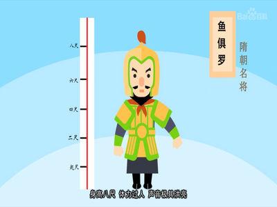 鱼俱罗