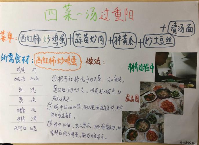 初一8班重阳节"四菜一汤"小报展示