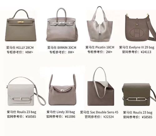 爱马仕包包价格,尺寸颜色介绍大全_爱马仕怎么样_包包