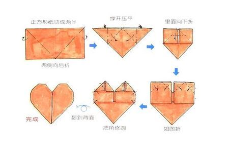 怎样用香纸叠出一个心?