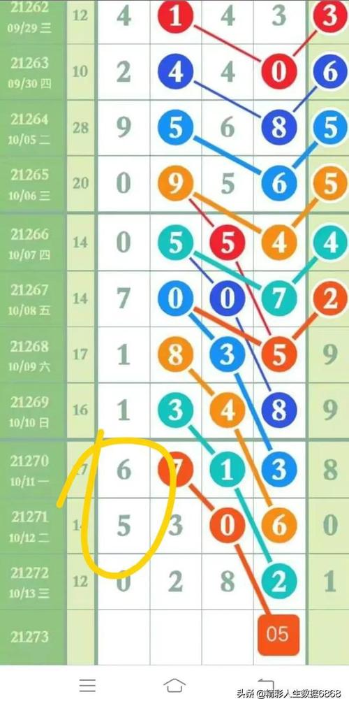 排列五第21273期最新开奖结果芝麻开花