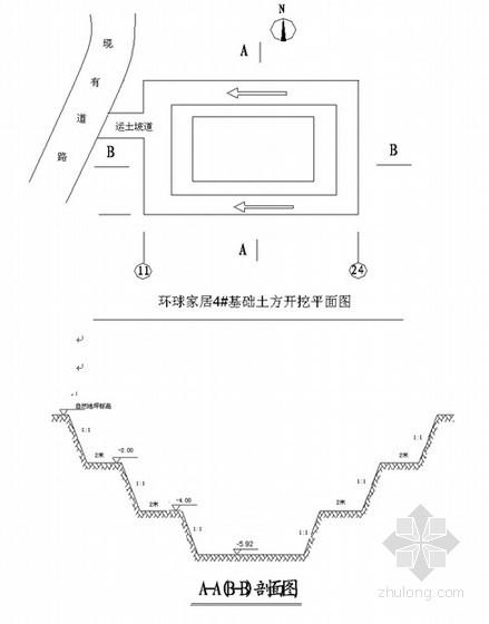 [安徽]家具城地下车库深基坑放坡开挖施工方案