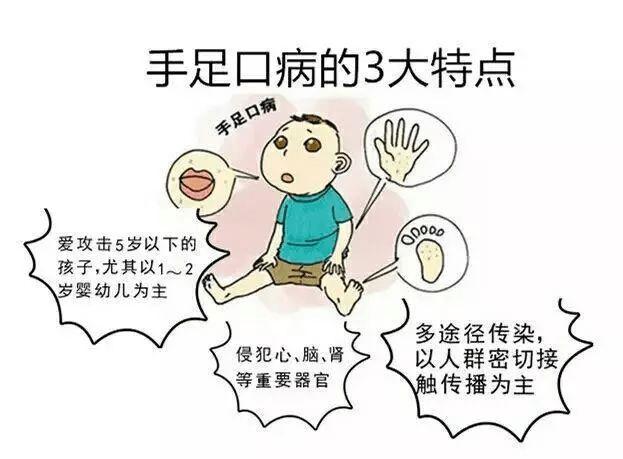宝宝出现手足口病,妈妈该怎么办?
