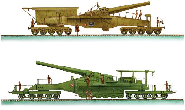第二次世界大战威力最强大的陆地火炮