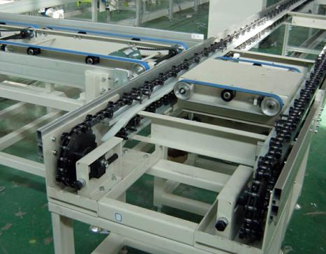 形式的线体 【详细说明】 产品分类及特点: 一,线体分类 a,倍速链线体