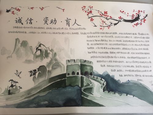 计算机学院开展手绘资助诚信主题手抄报活动