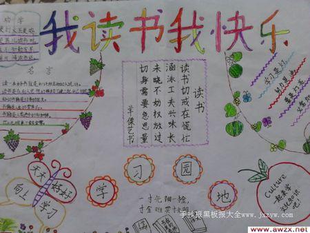 展开全部 读书节手抄报的标题《我读书我快乐》
