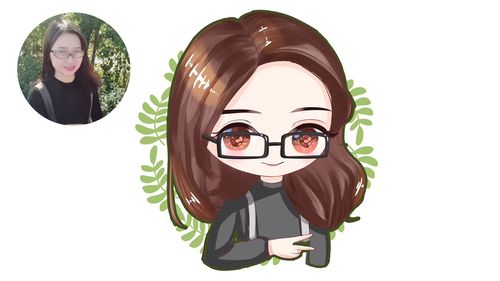 照片转手绘q版卡通头像插画合辑